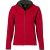 Ladies Ferno Bonded Knit Jacket – Red