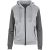 Ladies Maxx Jacket – Grey